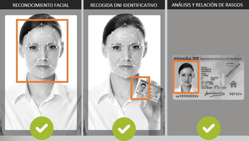 a digital. Video ID - onboarding